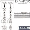 Bristan Trinity Bath Taps Spares